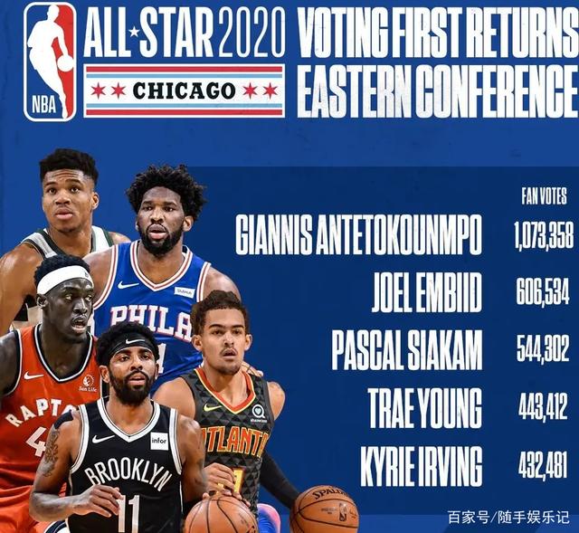 的比赛中期 的比赛中期