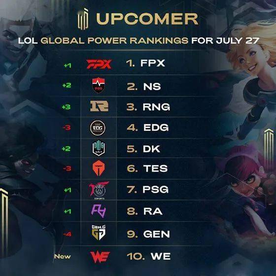 成功的关键 成功的关键