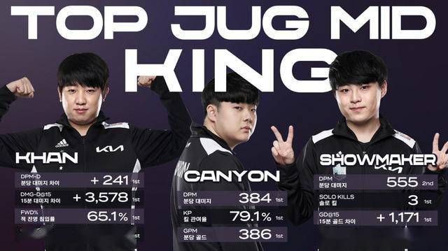 统来自于外 统来自于外