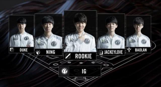 的职责和所 的职责和所