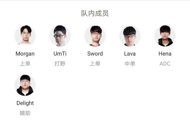 策略配合 策略配合